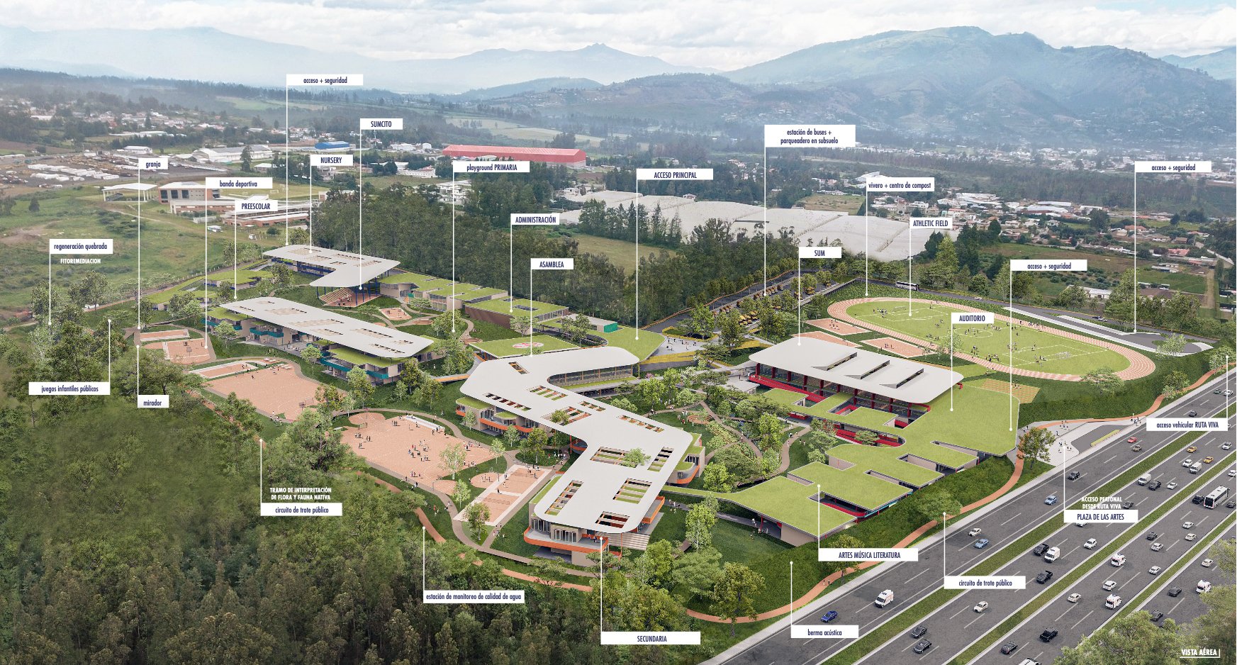 Esquema de usos Volumétrico del Nuevo Colegio Americano de Quito- Campus Puembo . Endara Arquitectos