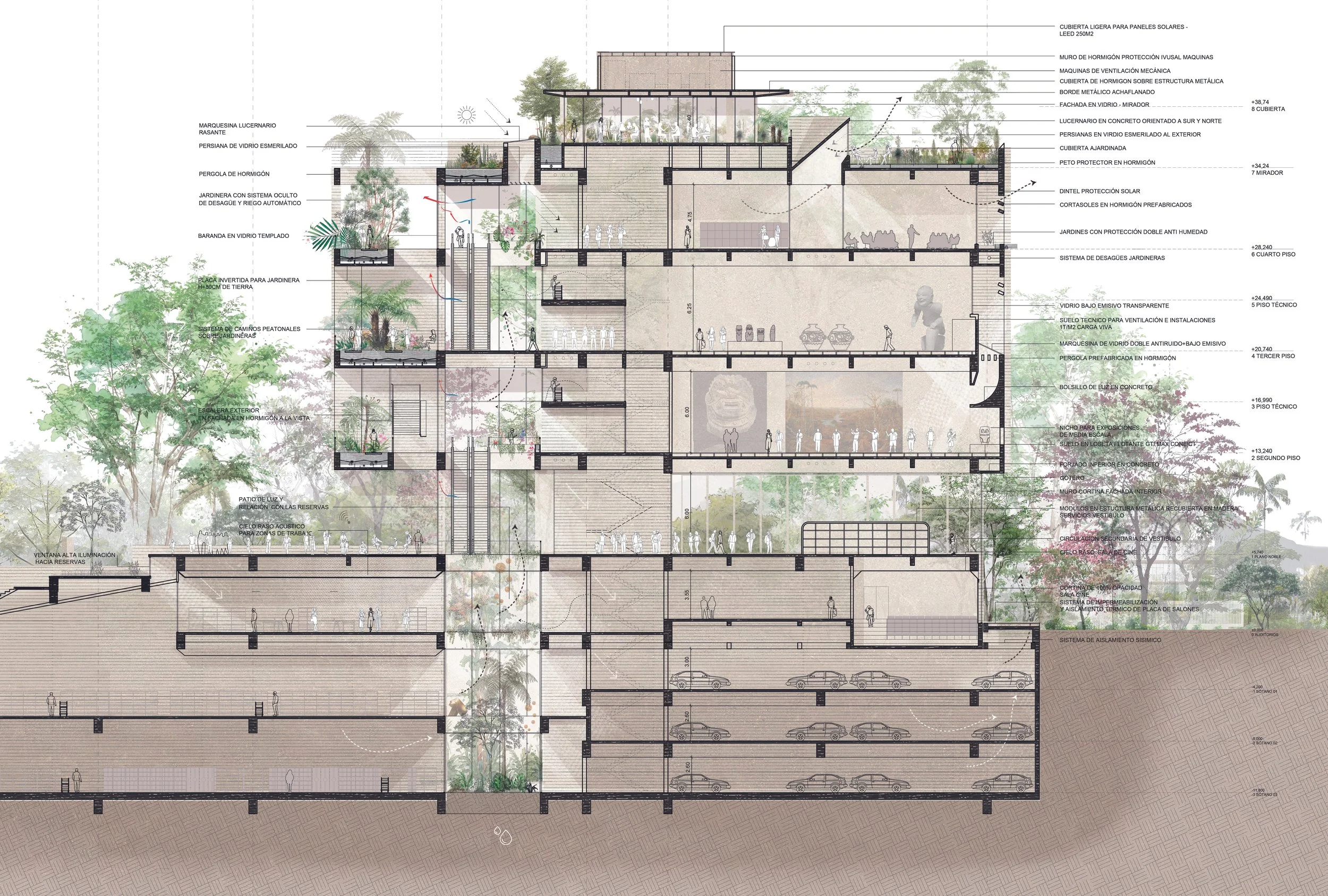 Corte Fachada  de la propuesta de Endara Arquitectos para el Concurso Internacional de Anteproyectos del Museo Nacional del Ecuador, proyecto finalista entre los 17 equipos seleccionados.