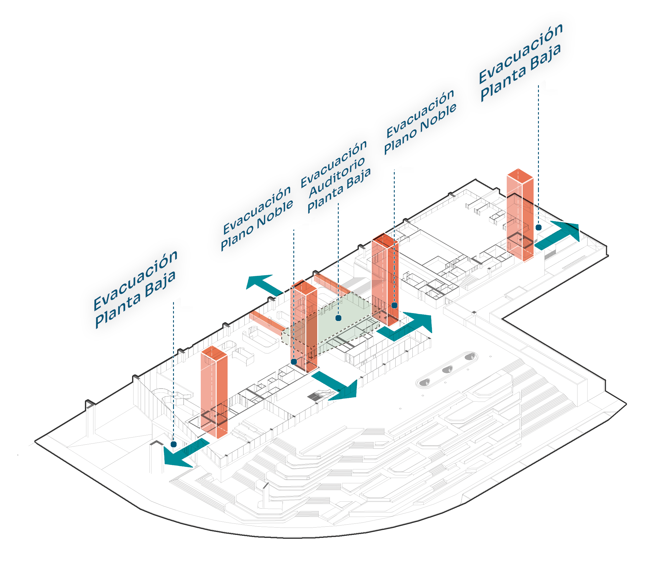 Diagrama del Sistema de evacuación  de la propuesta de Endara Arquitectos para el Concurso Internacional de Anteproyectos del Museo Nacional del Ecuador, proyecto finalista entre los 17 equipos seleccionados.