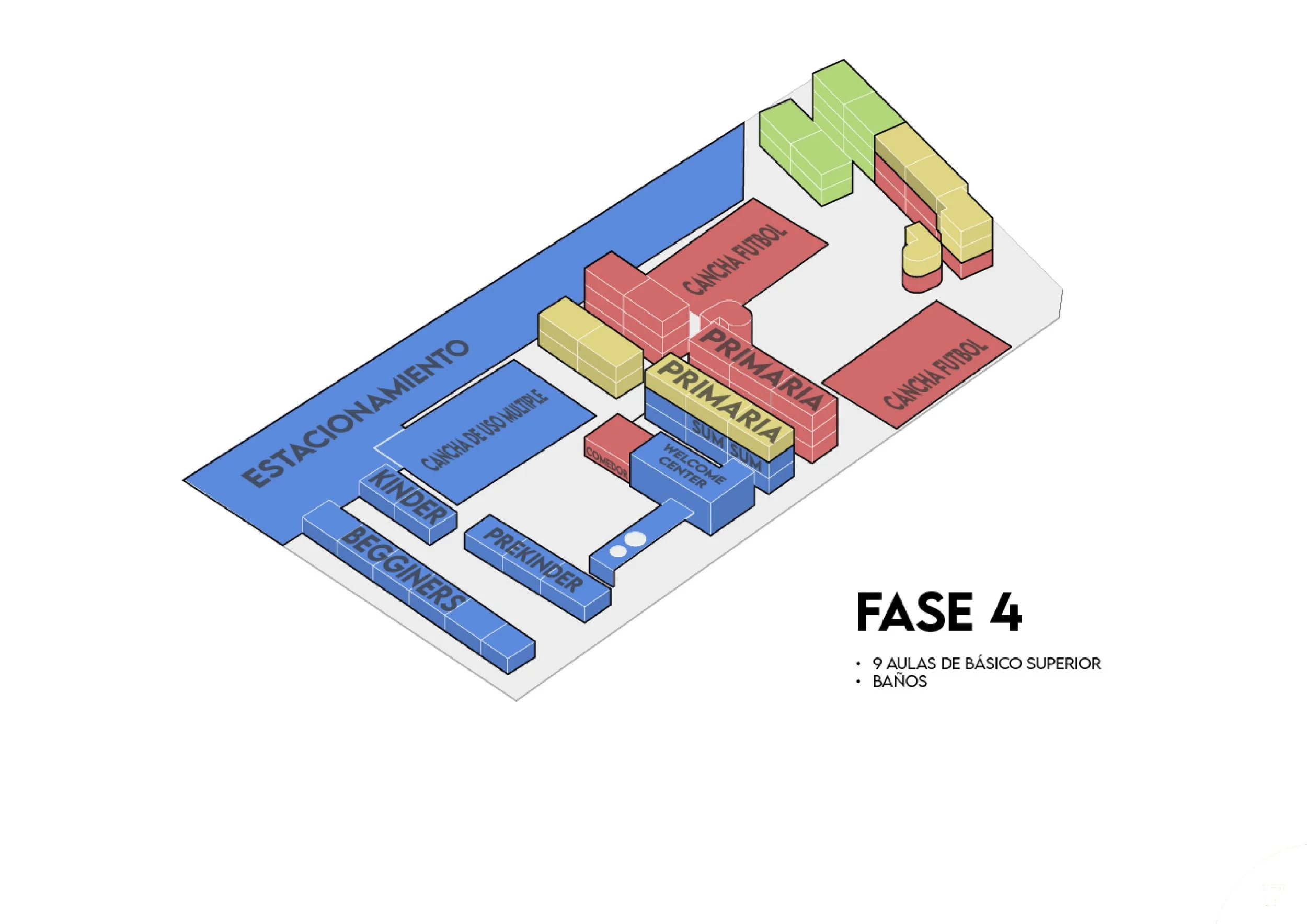 FASE 4