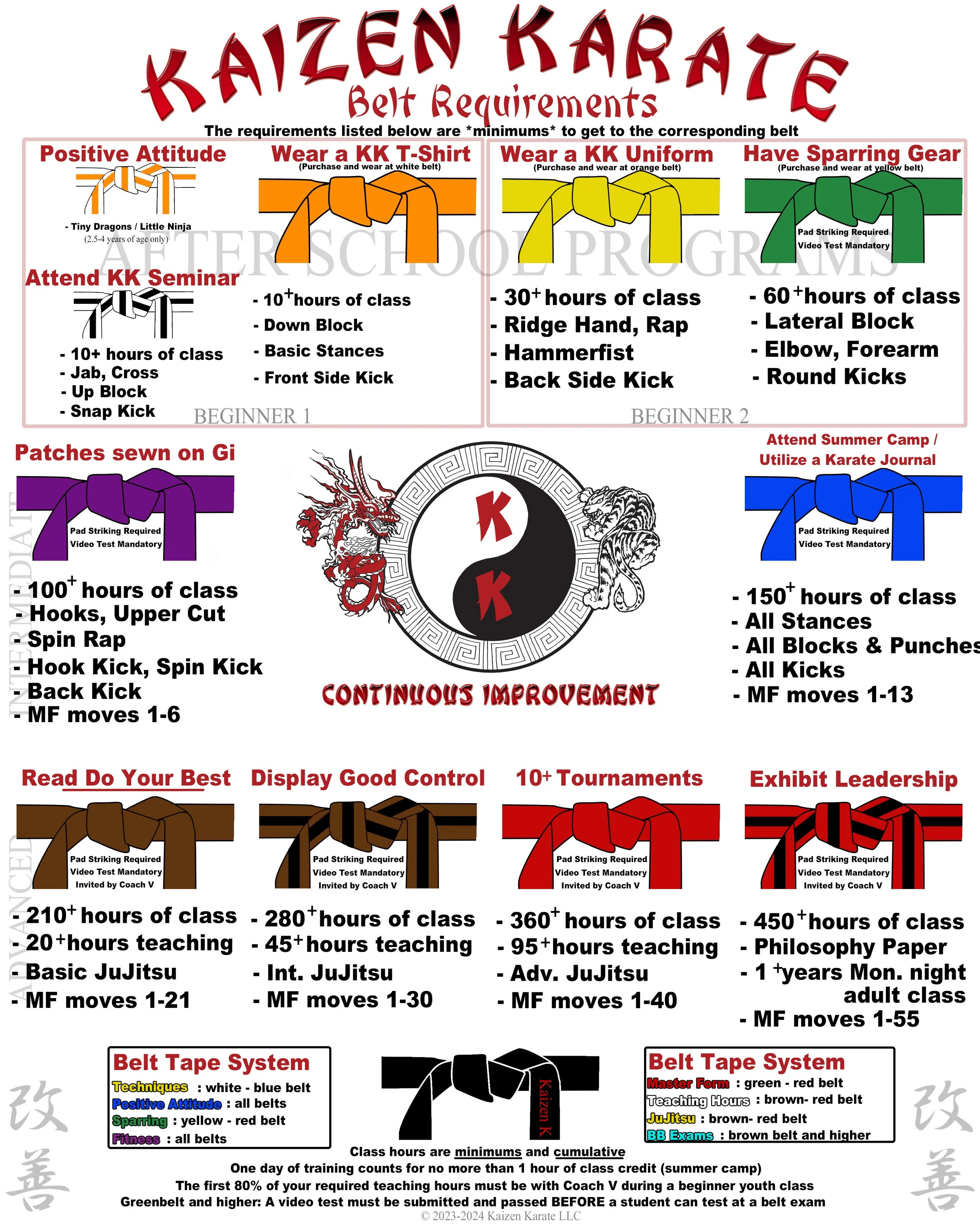 Karate Testing Form.pdf Belt Exam — Kaizen Karate