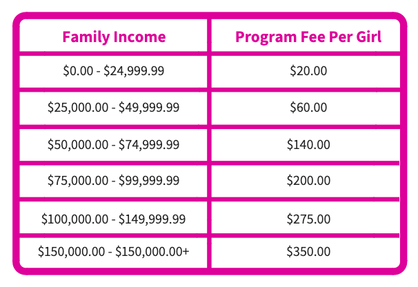 GOTR NYC Sliding Scale.png