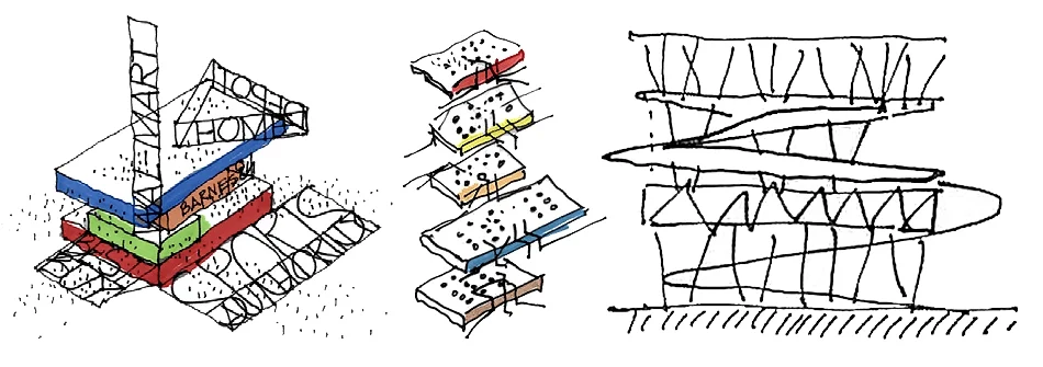 The Vertical Power Center: Prototype Development