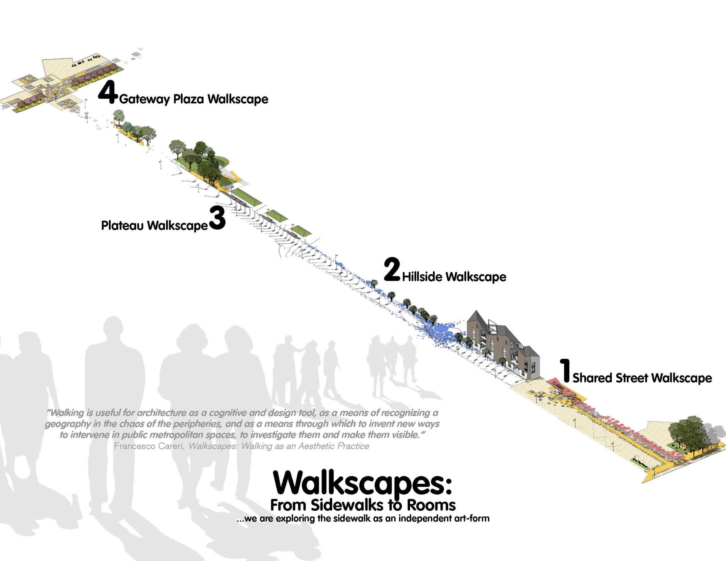 Walkscapes: from Sidewalks to Rooms
