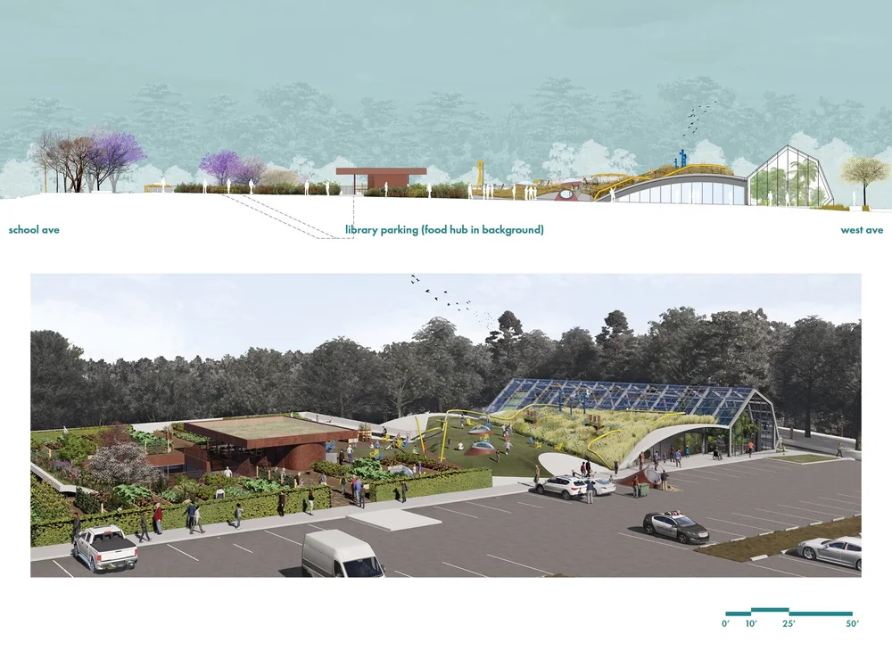 Urban agriculture - Wikipedia