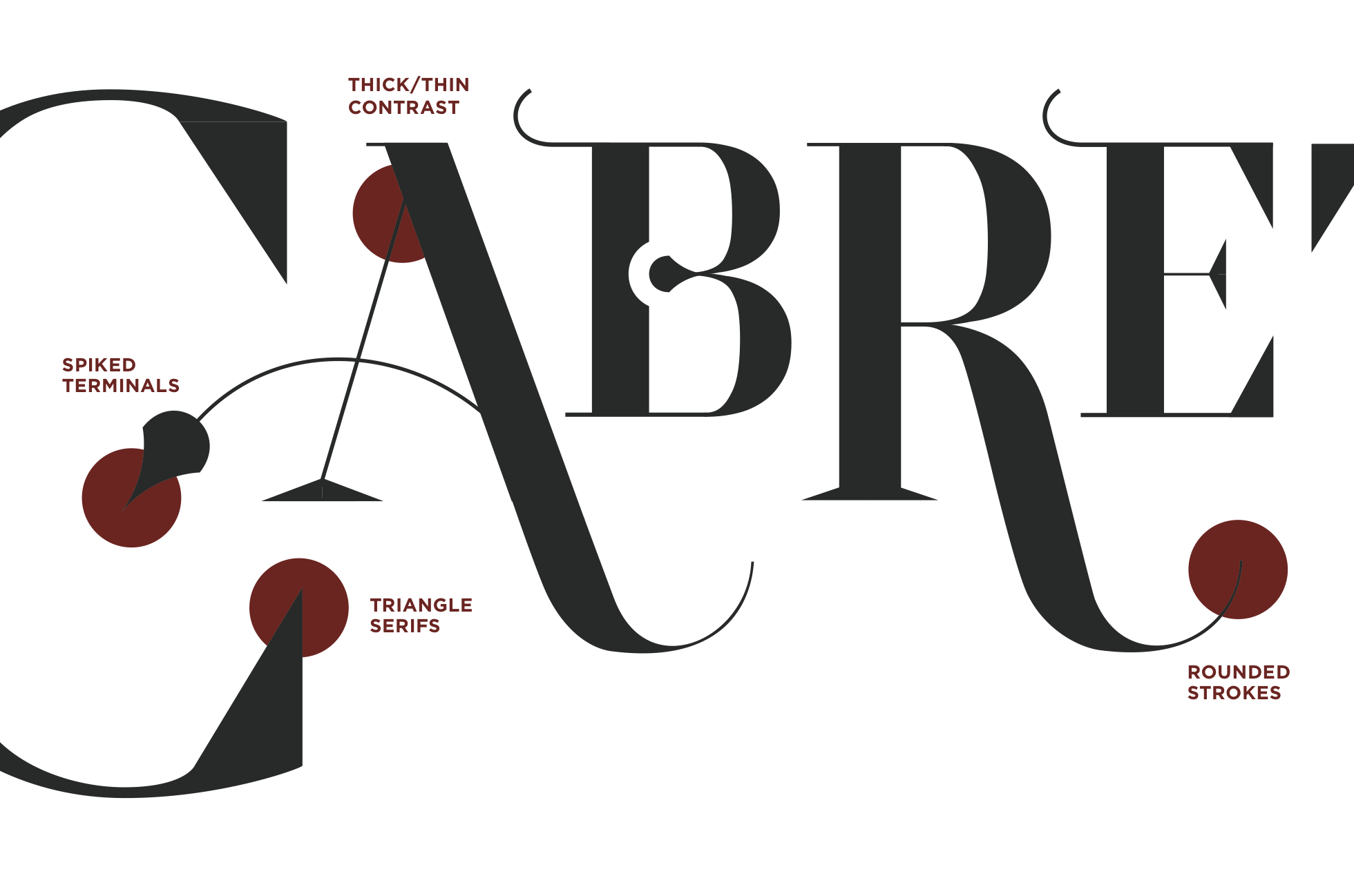 Logotype Details