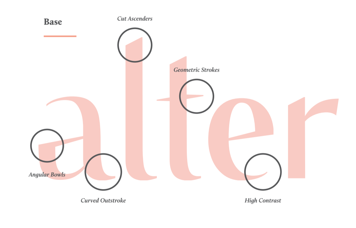 Gracie Harms Logotype details