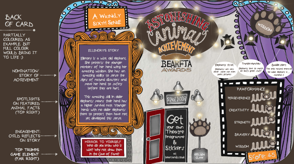 Natalie Palmer Sutton | hand illustrated ideas for Bear Nibbles 5.png