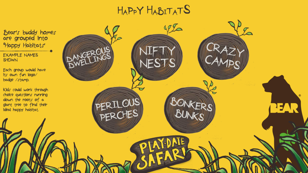 Natalie Palmer Sutton | hand illustrated ideas for Bear Nibbles 11.png