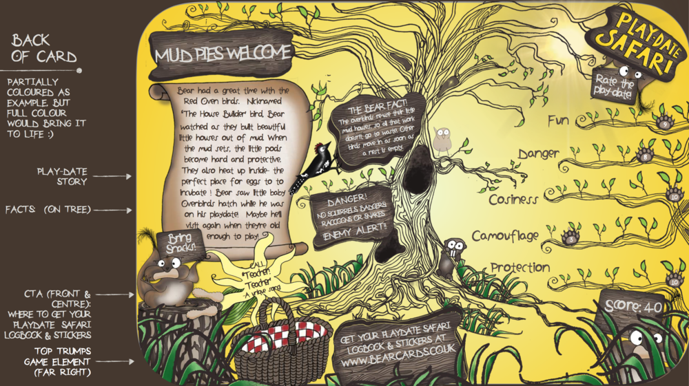 Natalie Palmer Sutton | hand illustrated ideas for Bear Nibbles 13.png
