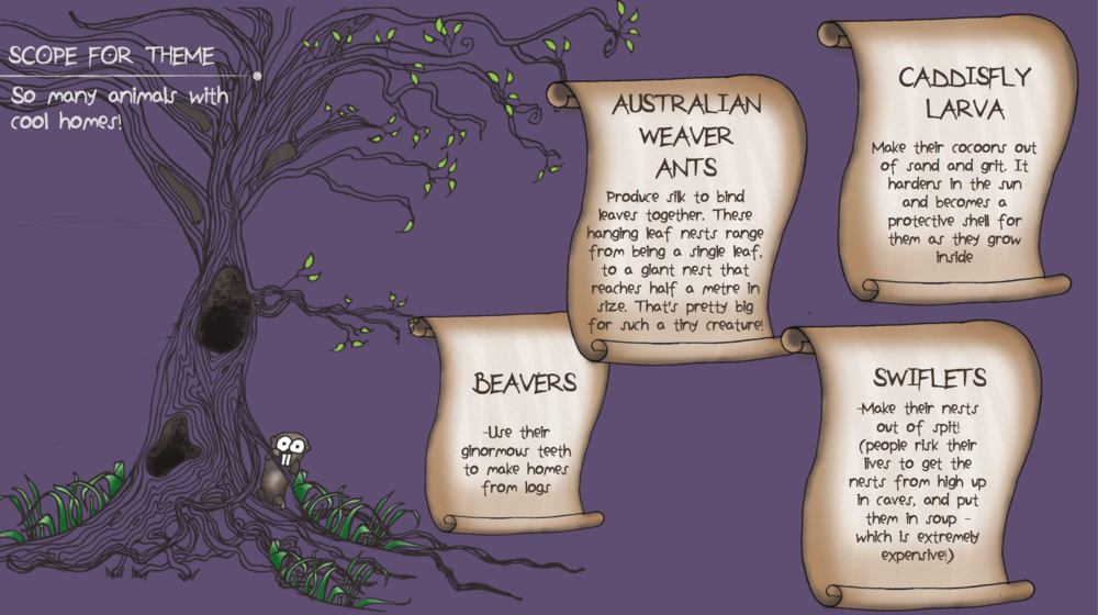 Natalie Palmer Sutton | hand illustrated ideas for Bear Nibbles 17.png