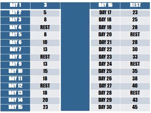 Supine Bridge Table.jpg