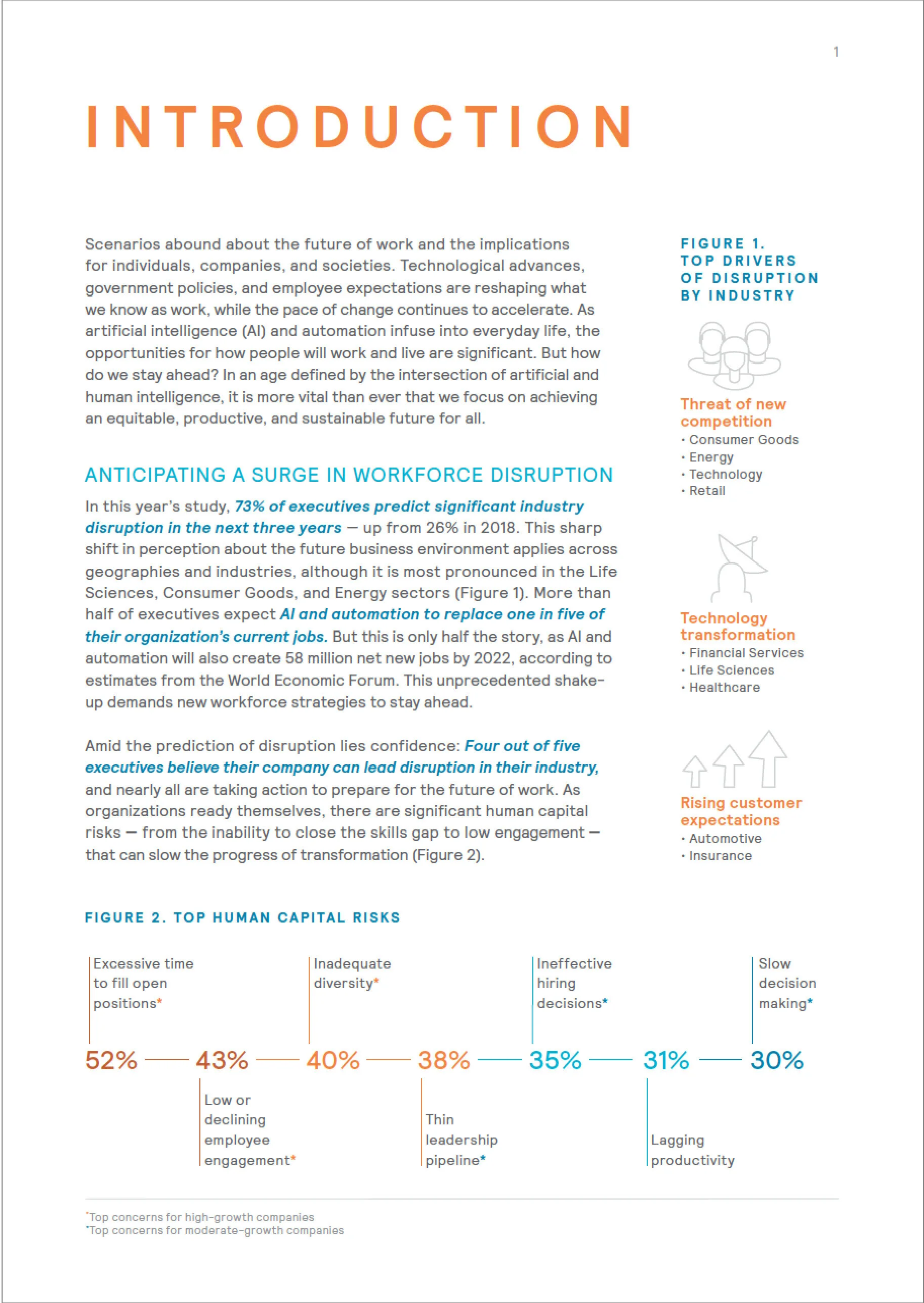 MERCER GLOBAL TALENT TRENDS 2019 Report-02.jpg