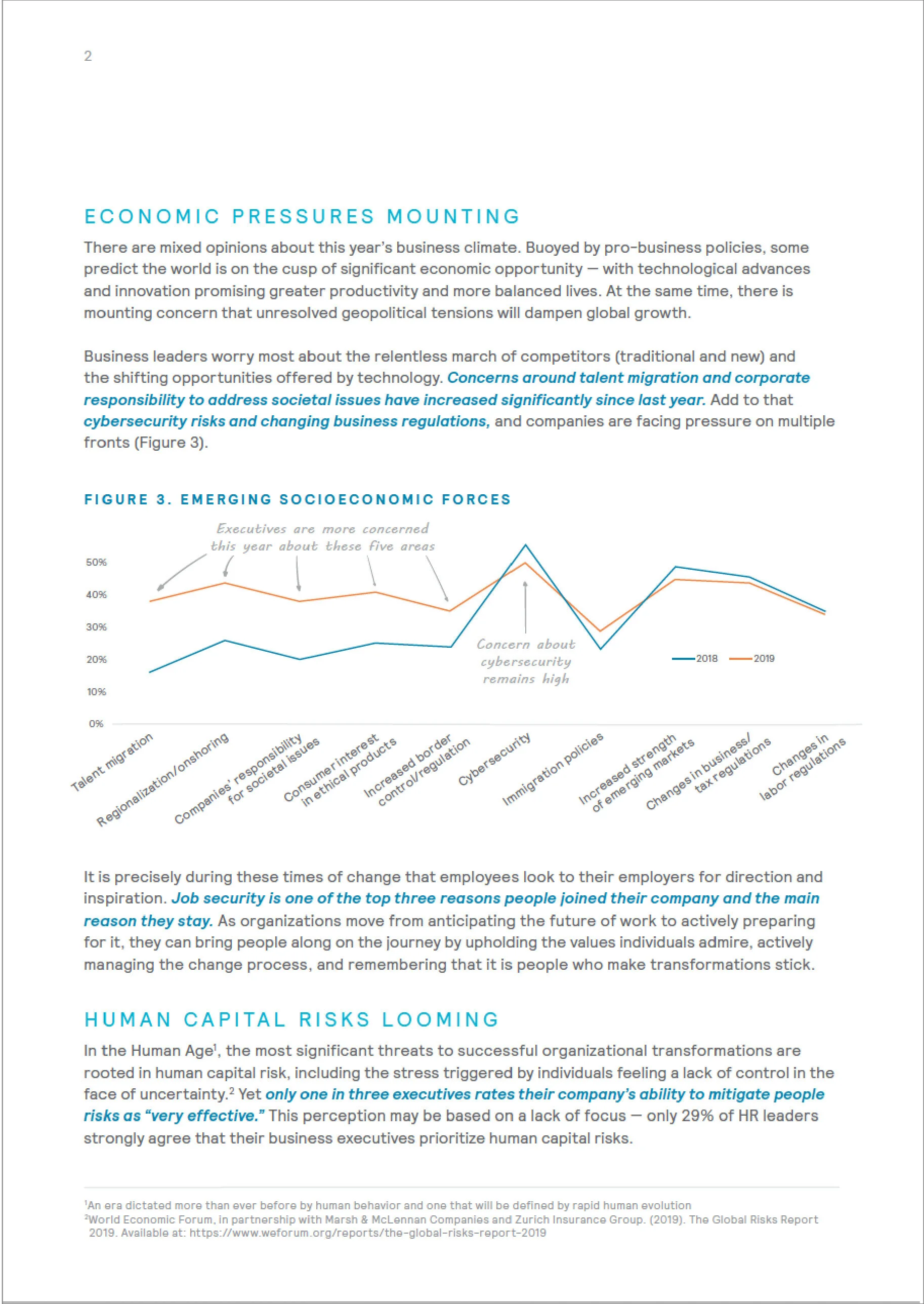 MERCER GLOBAL TALENT TRENDS 2019 Report-03.jpg