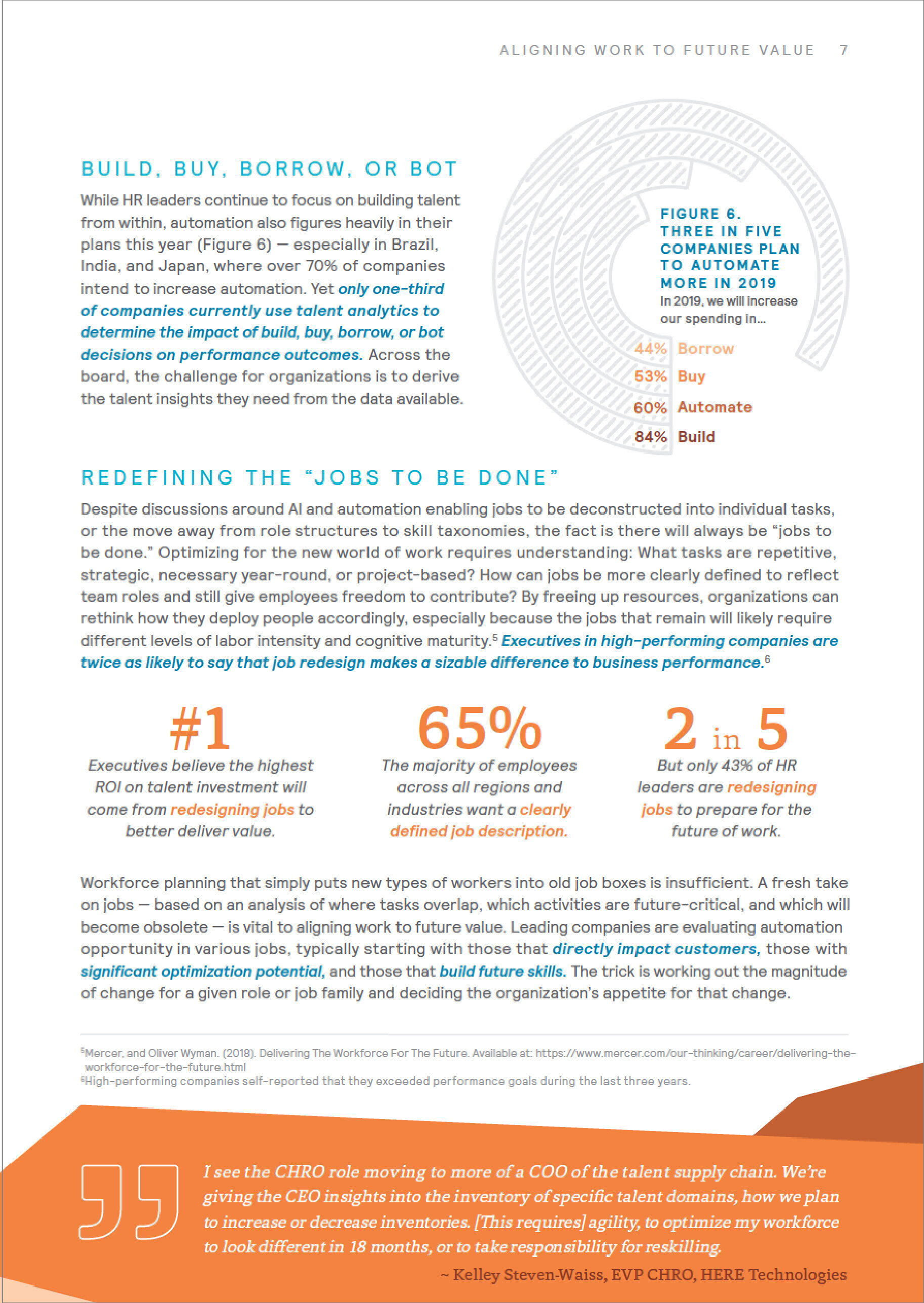 MERCER GLOBAL TALENT TRENDS 2019 Report-08.jpg