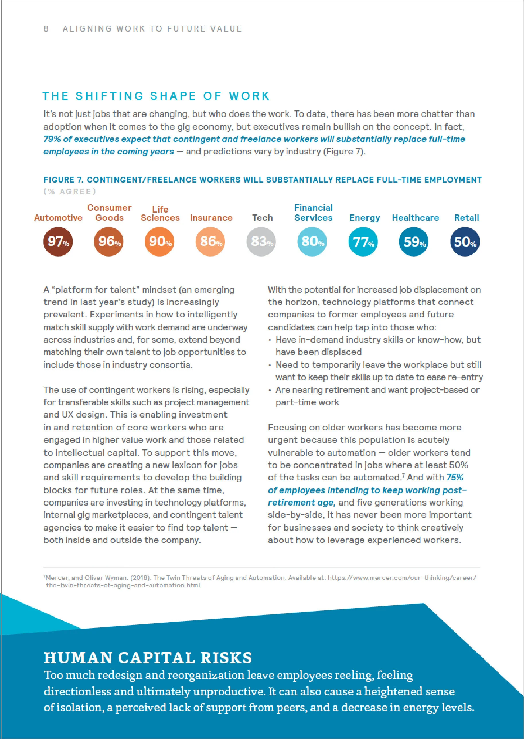 MERCER GLOBAL TALENT TRENDS 2019 Report-09.jpg