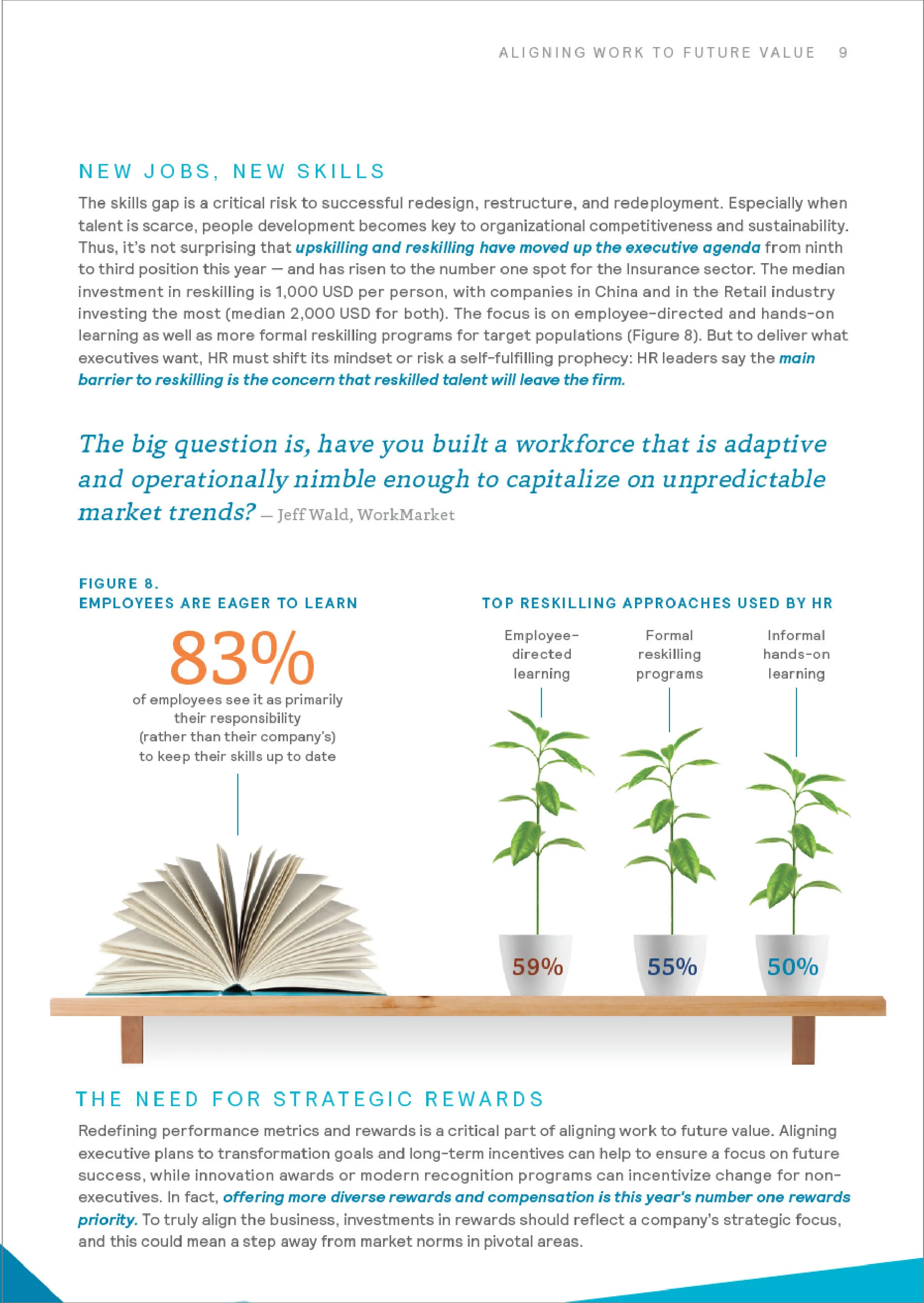 MERCER GLOBAL TALENT TRENDS 2019 Report-10.jpg
