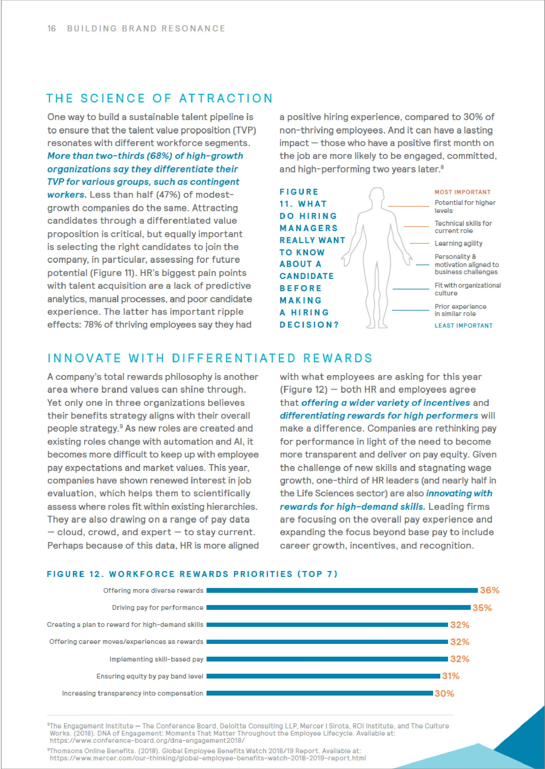 MERCER GLOBAL TALENT TRENDS 2019 Report-17.jpg