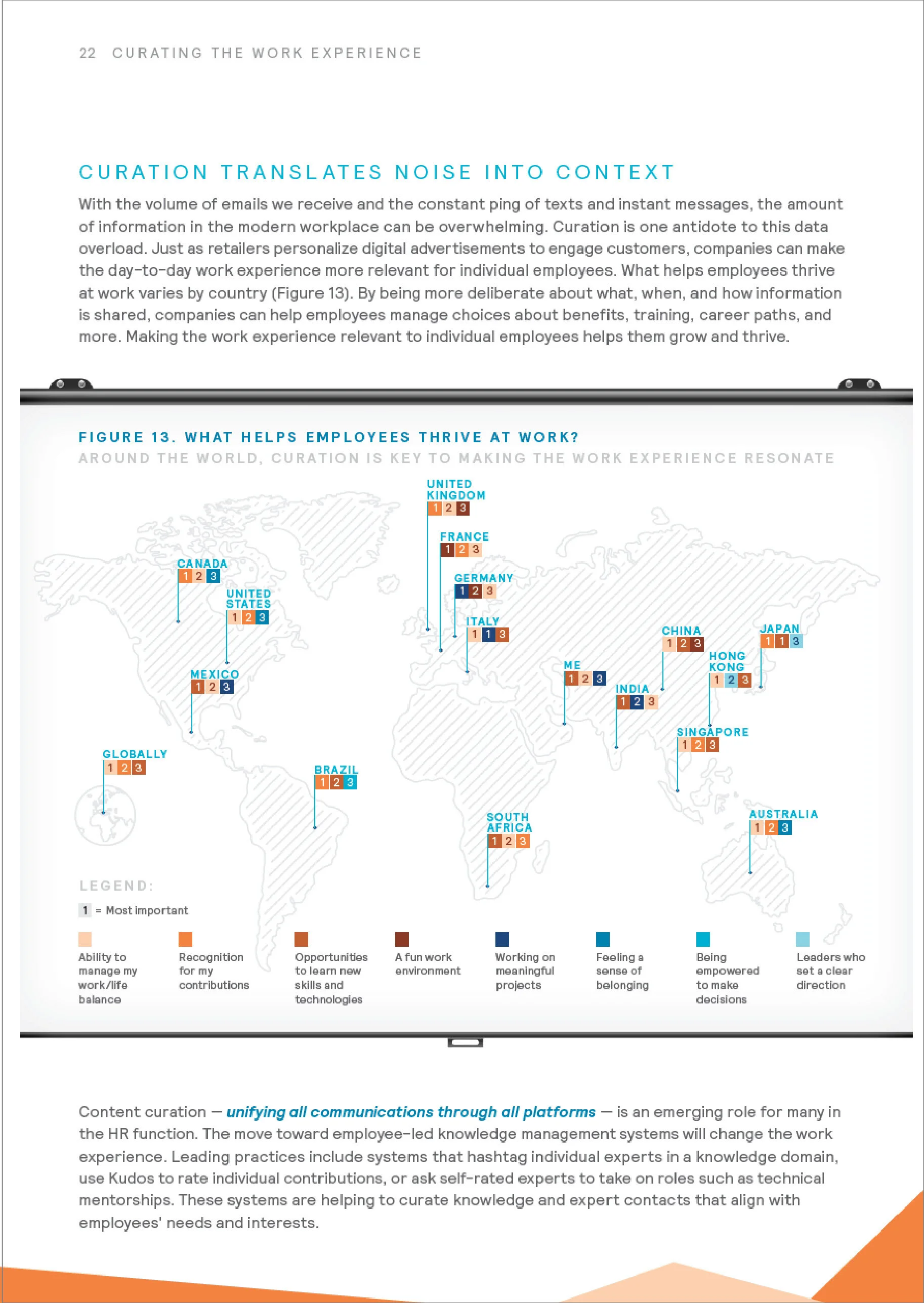 MERCER GLOBAL TALENT TRENDS 2019 Report-23.jpg