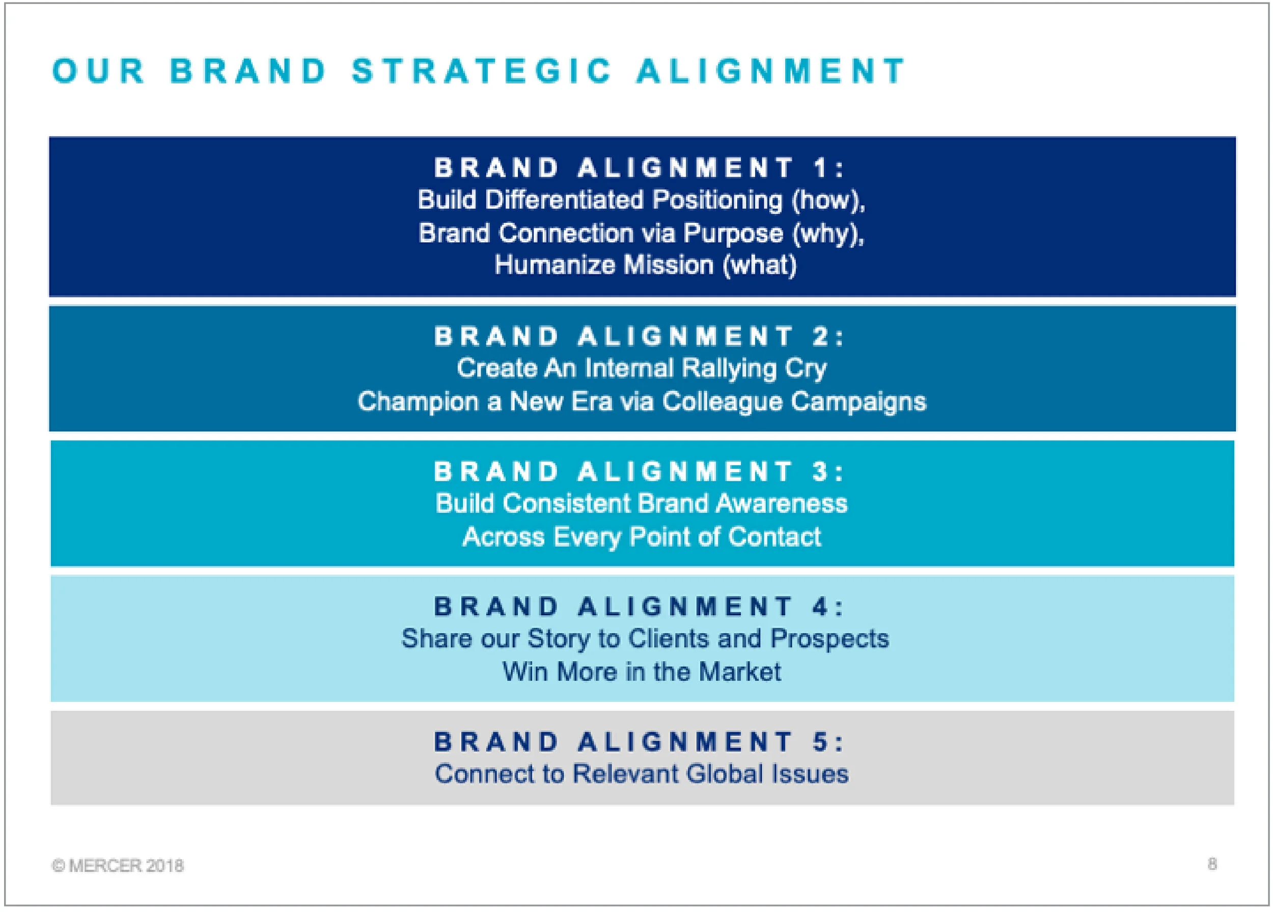 CONTENT_Mercer_Brand Guide-09.jpg