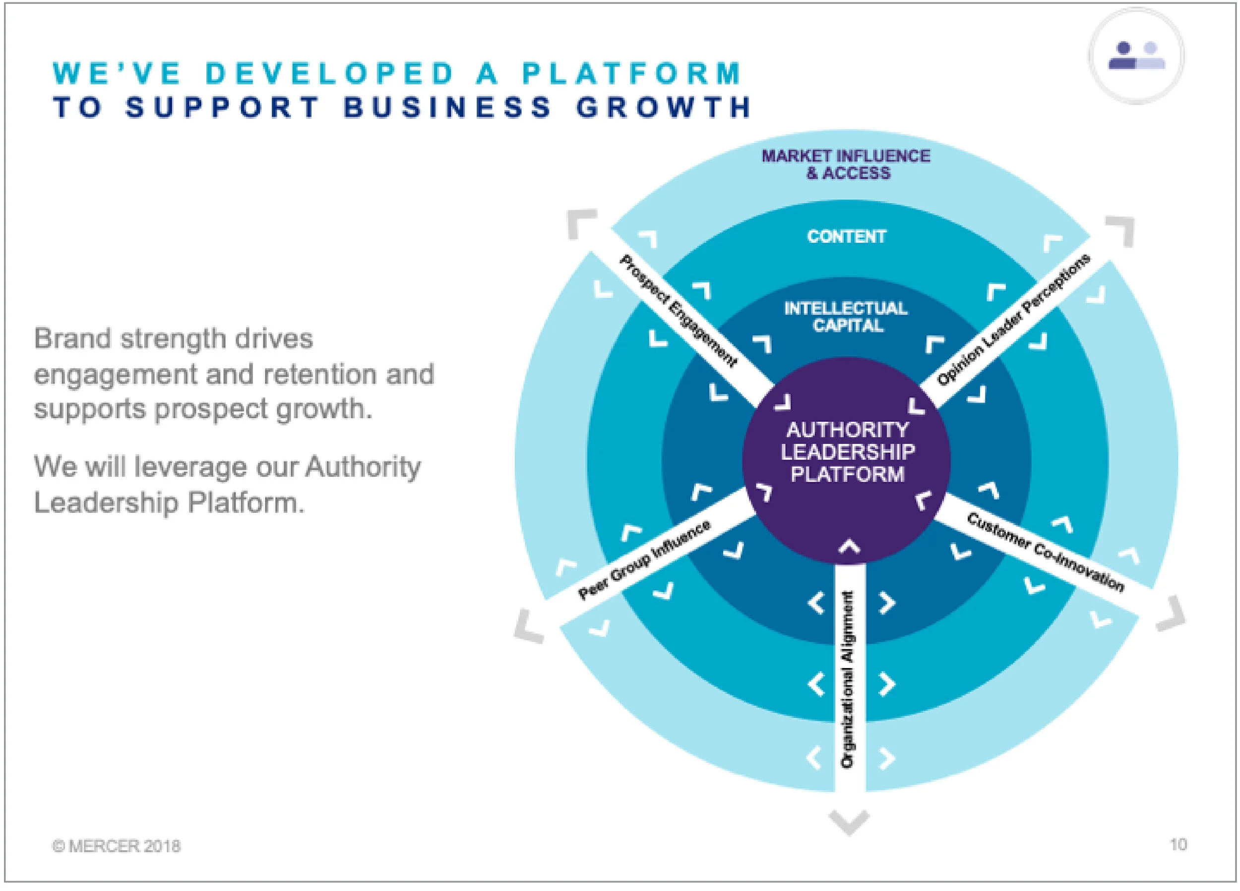 CONTENT_Mercer_Brand Guide-11.jpg