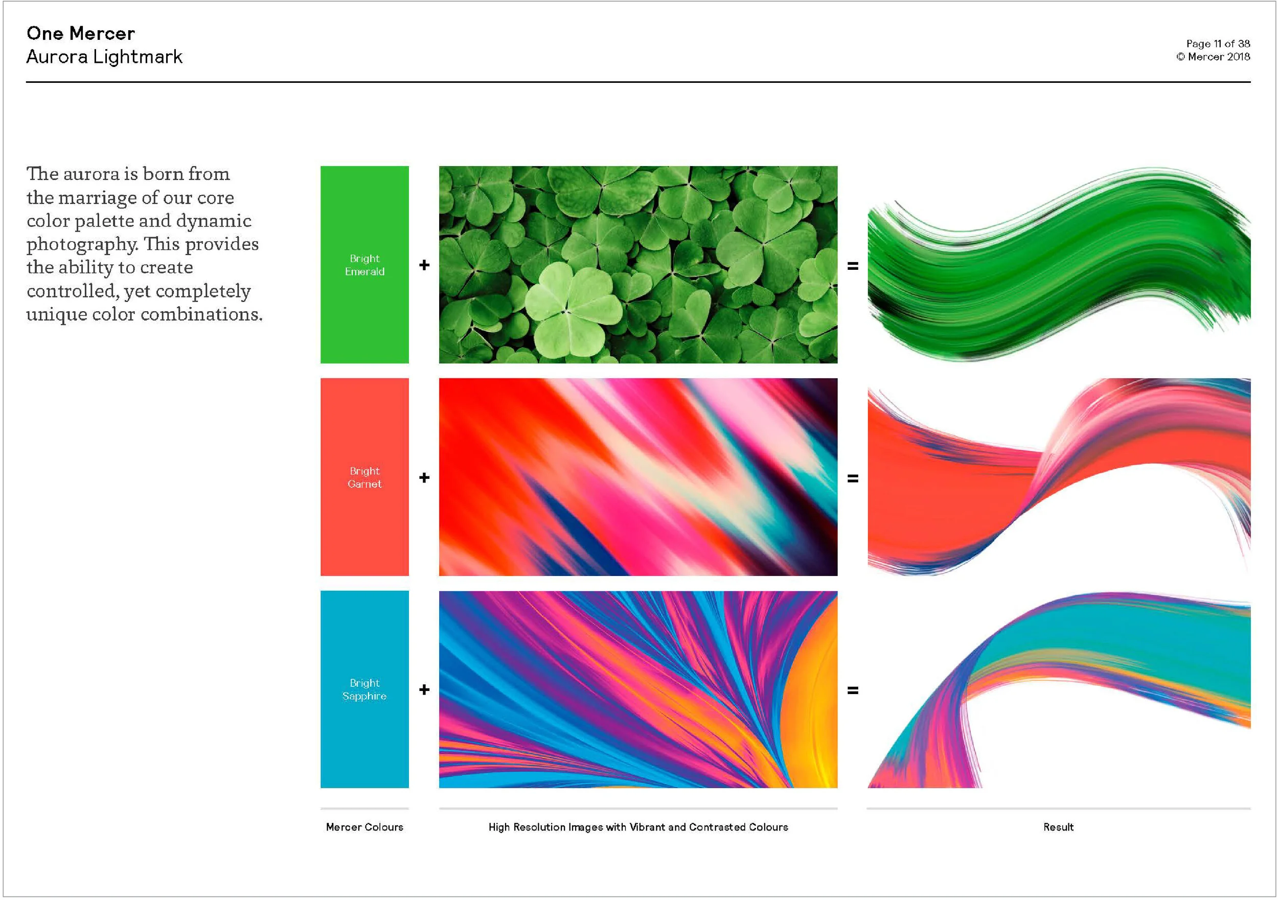 CONTENT_Mercer Rebrand Presentation_Rule-05.jpg