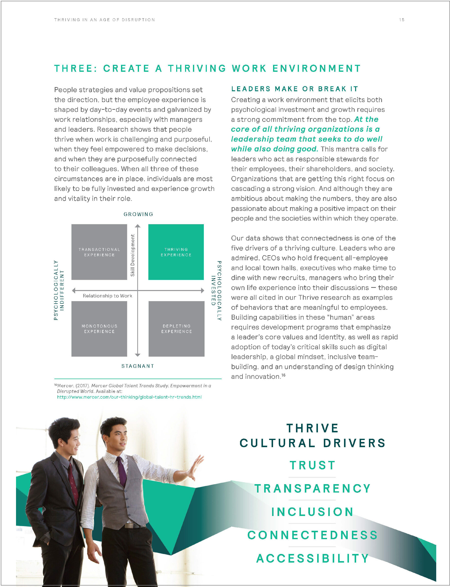 CONTENT_Mercer_Report_Thriving_In_An_Age_of_Disruption-17.jpg