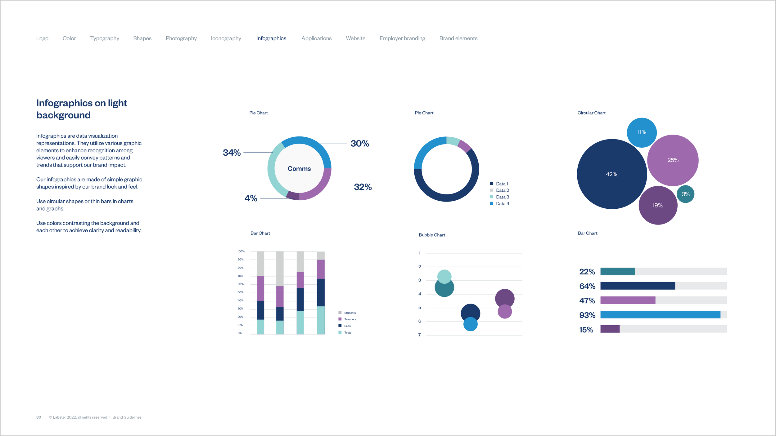 Labster - Brand Guidelines - Images-30.png