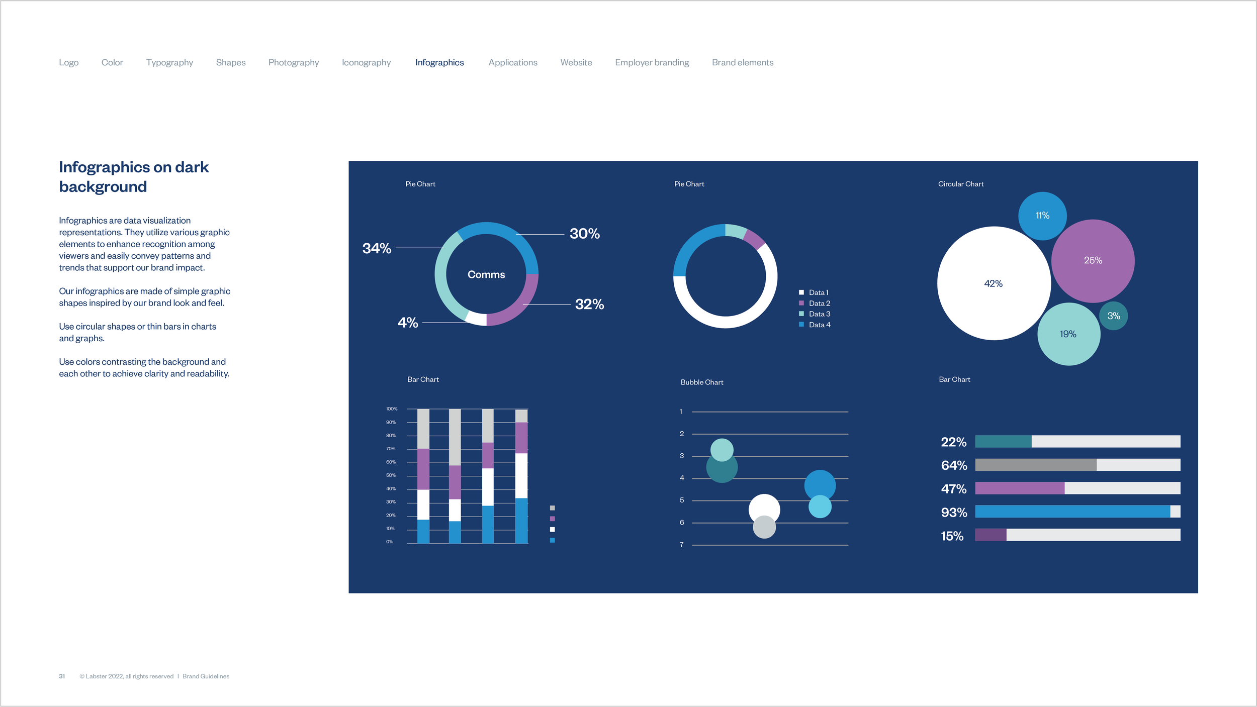 Labster - Brand Guidelines - Images-31.png