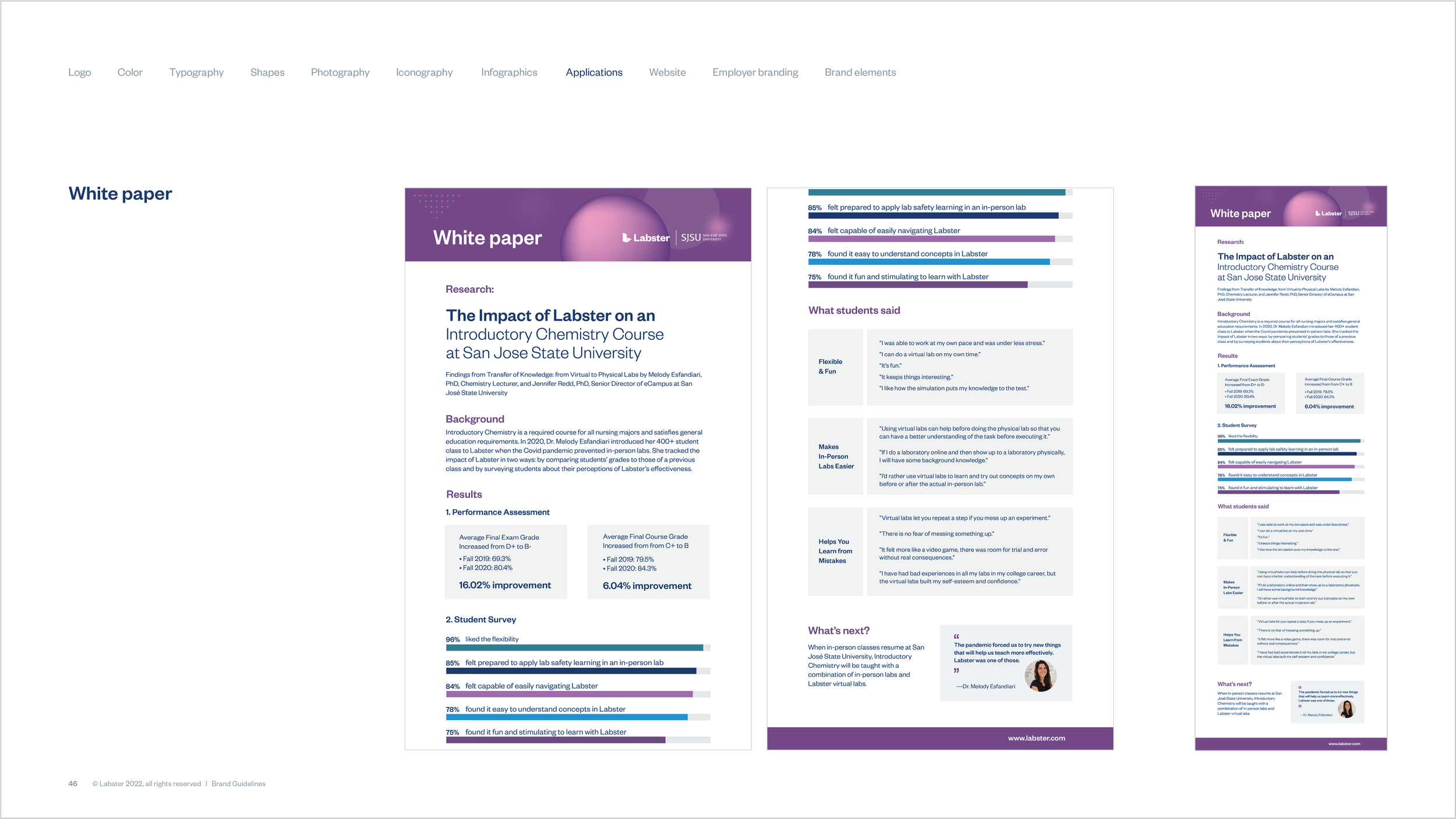 Labster - Brand Guidelines - Images-46.png