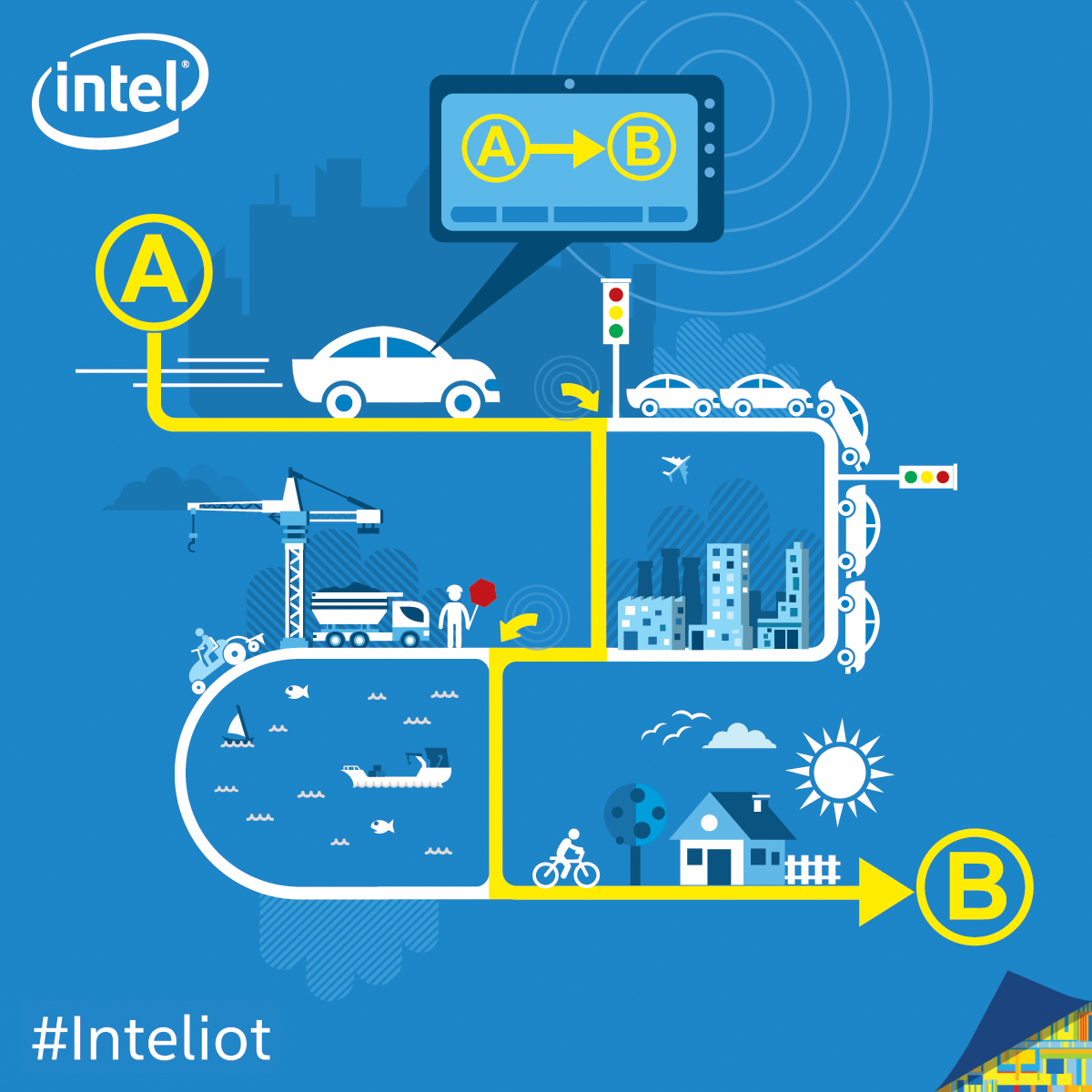 Intel Connected Car Series