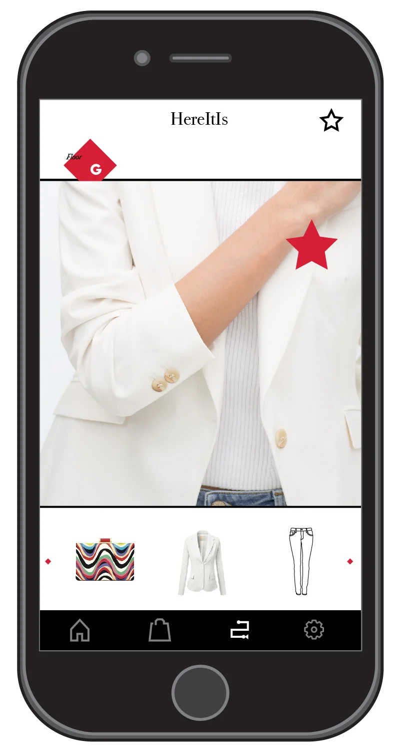 4. Style Coordination