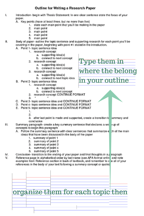 how to construct an outline for a research paper