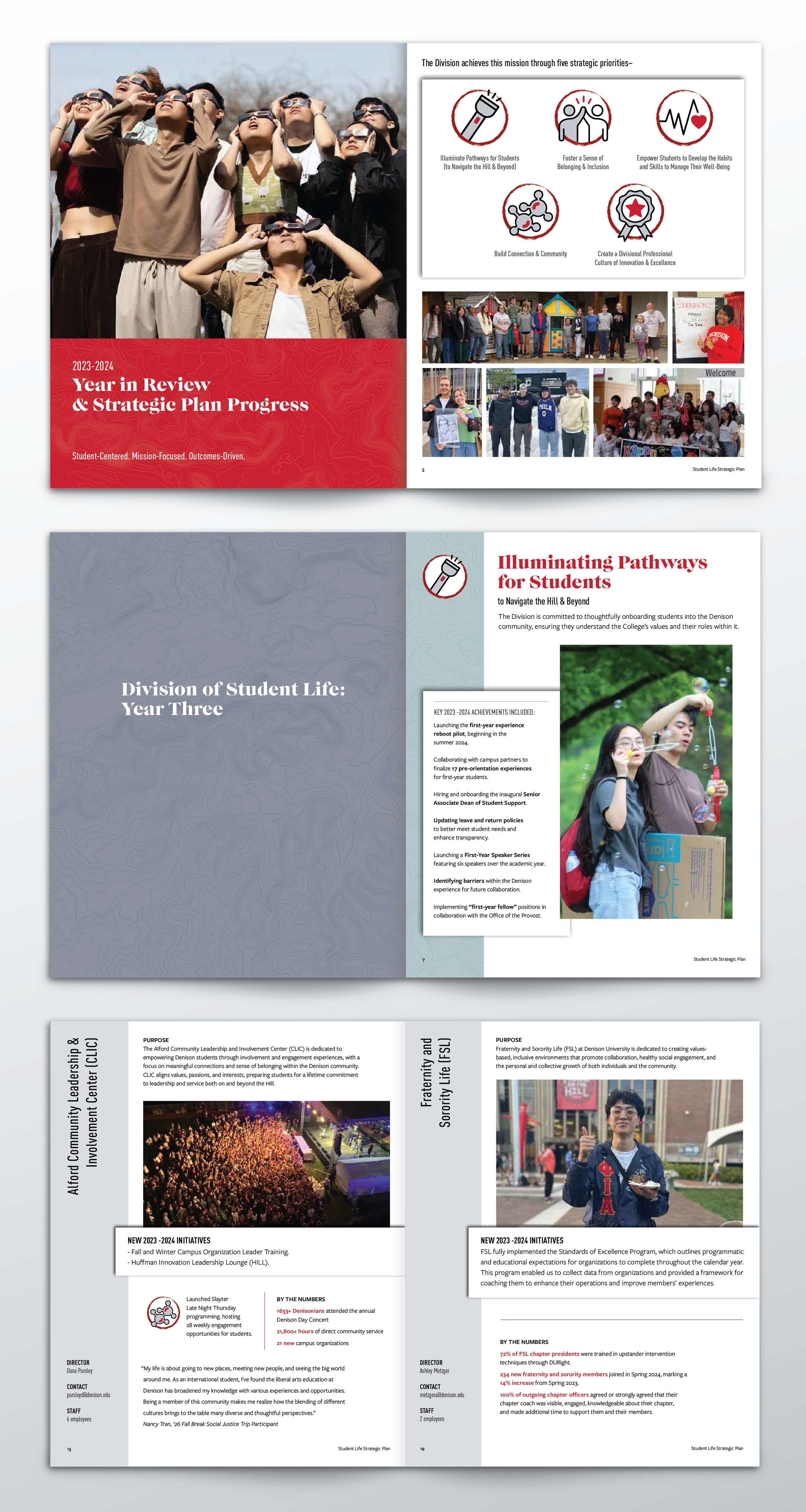 Denison Student Report 2024 flat lay.png