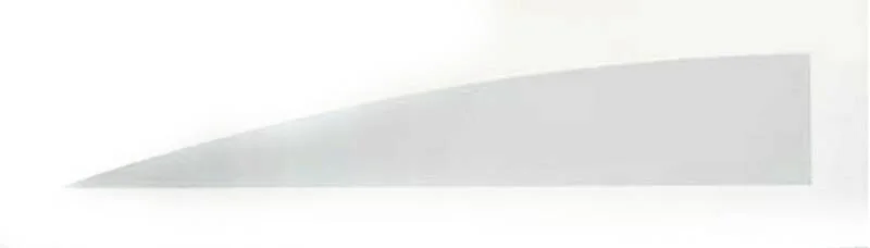kelly-curve.jpeg