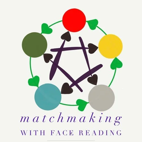 Face Reading for Matchmaking &amp; Group Dynamics 1 of 2- Online Class