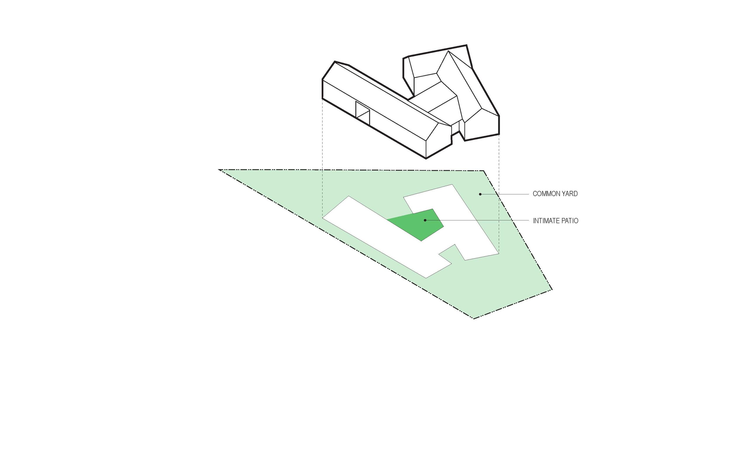 diagram - capture the landscape.jpg