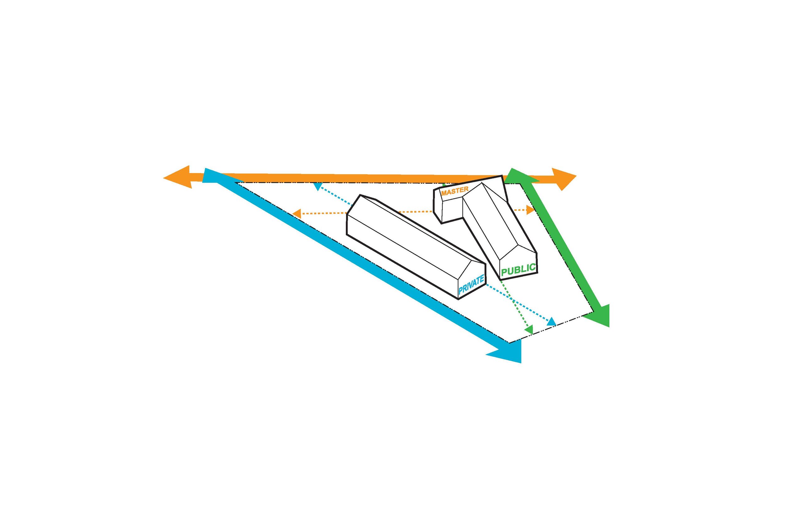 diagram - pull to the edges.jpg