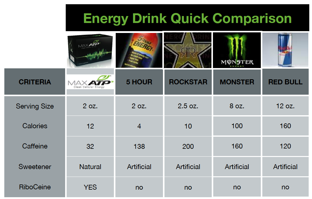 energy-drink-comparison.jpg