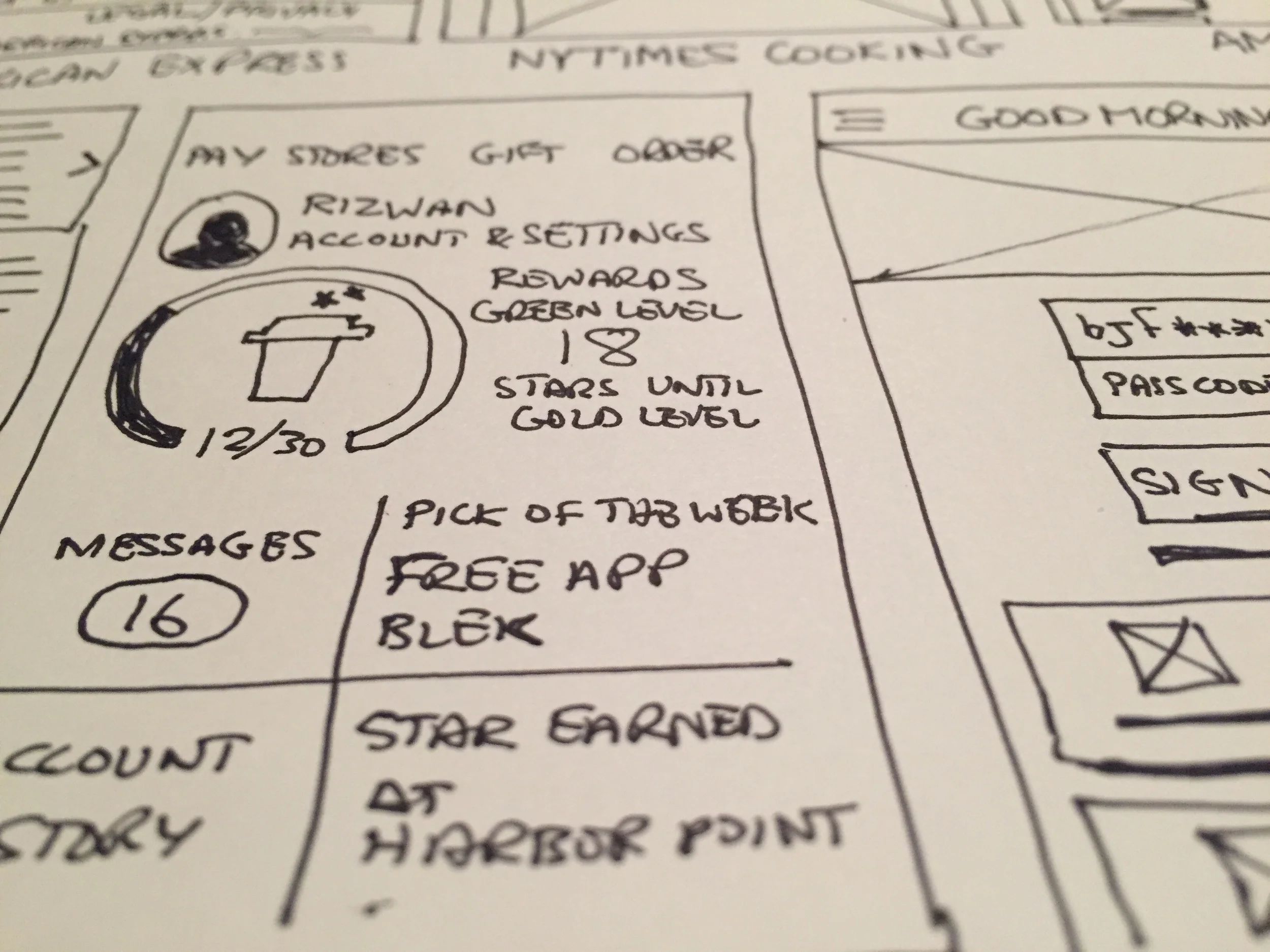 Mobile app sketch closeup
