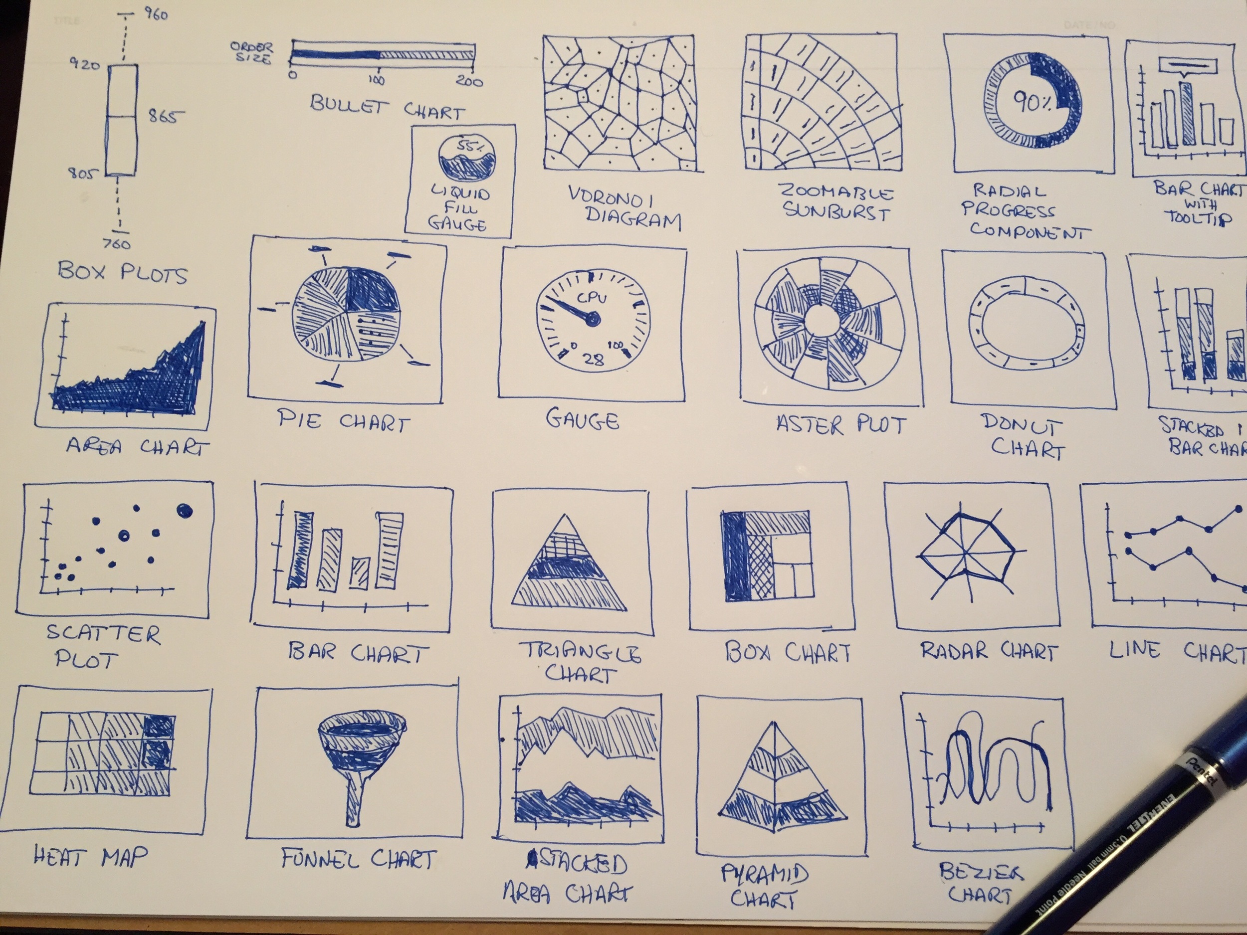 charts.jpg