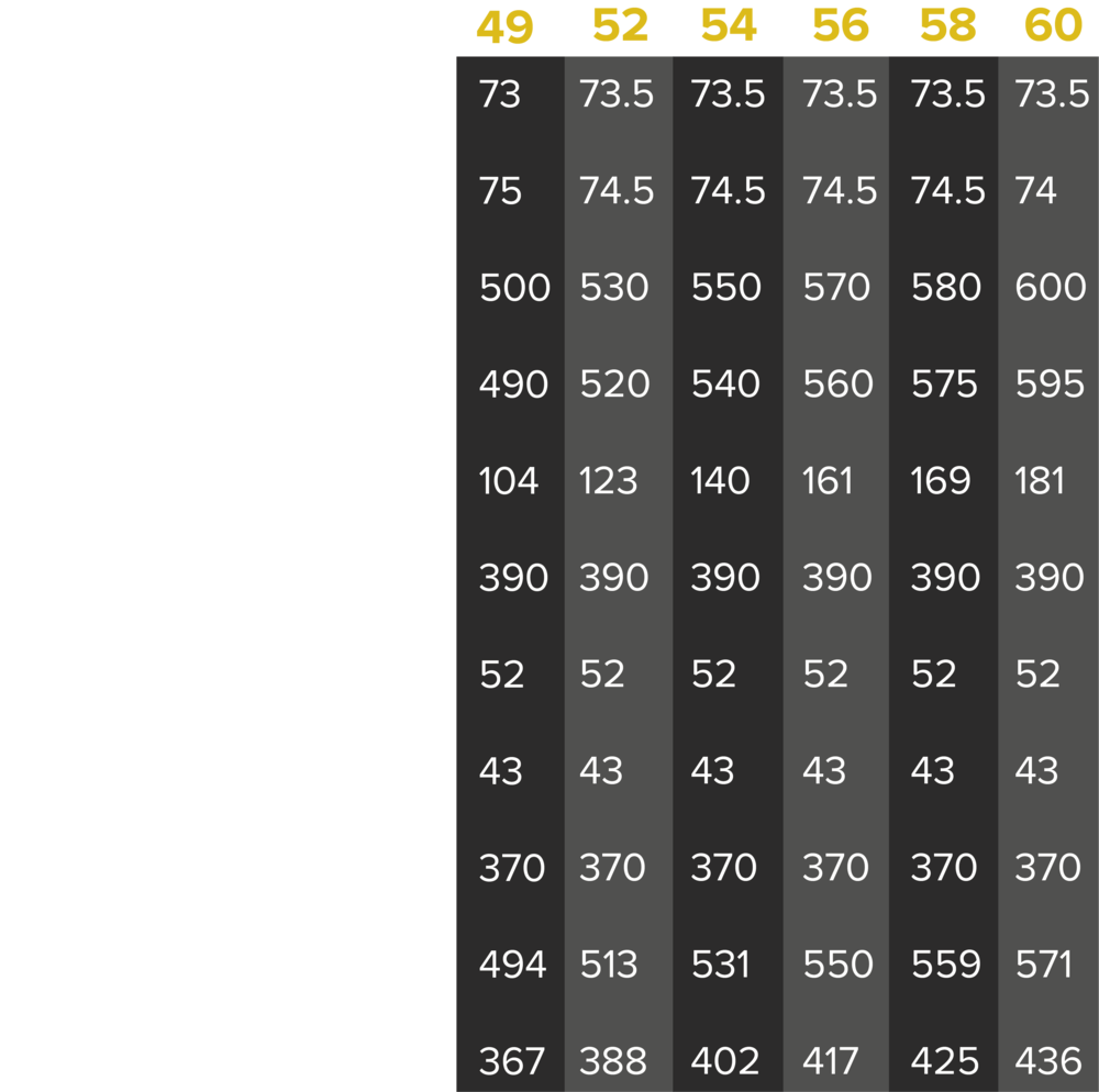Geo_Chart_hammer_track_AL.png