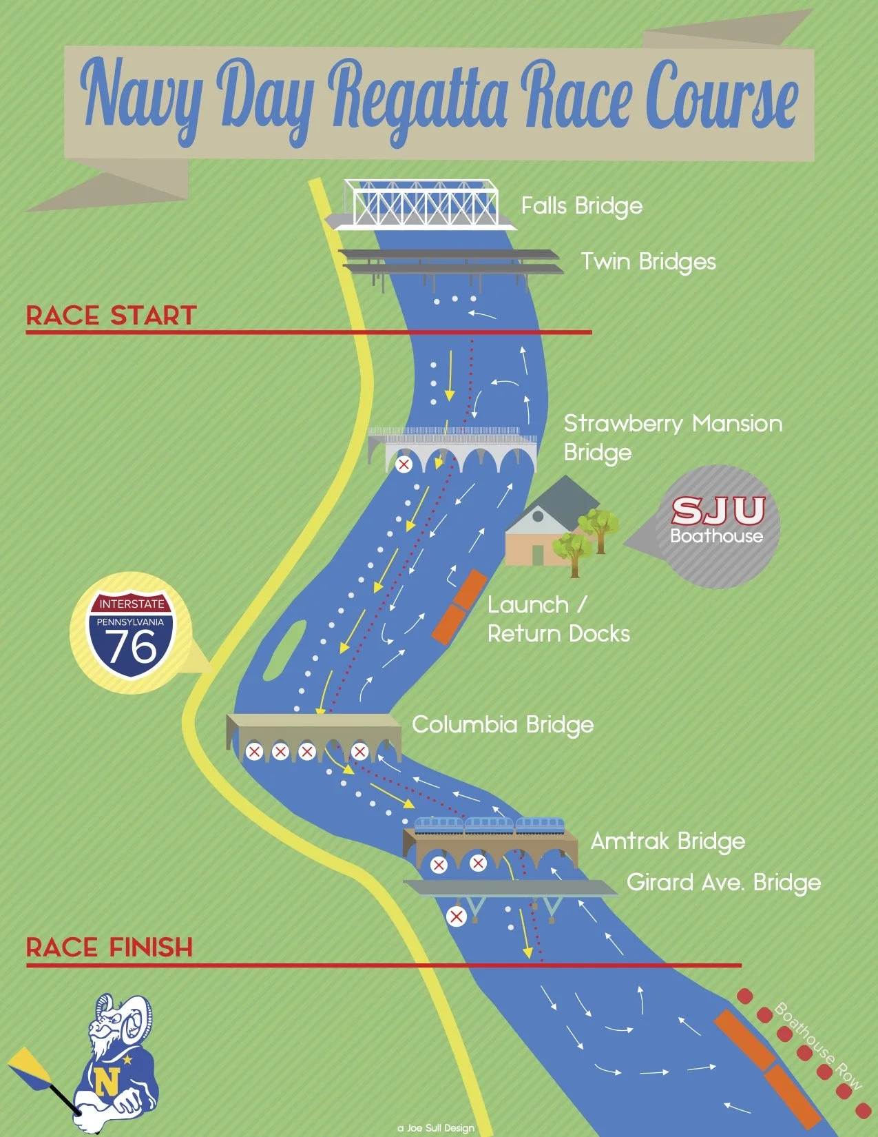 Course Maps — Navy Day Regatta
