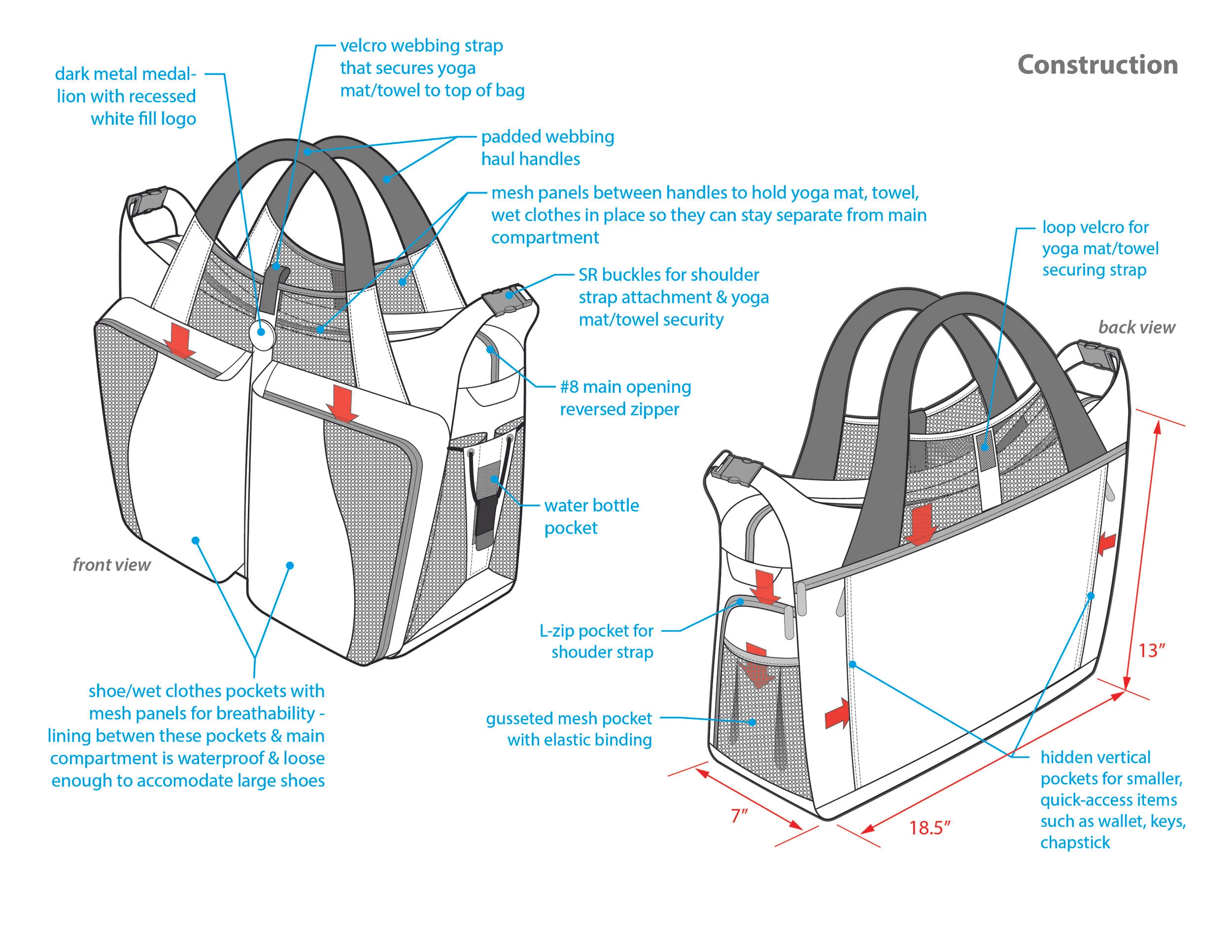 What if a gym bag could have pockets that actually fit your large water bottle AND closed around it elegantly?