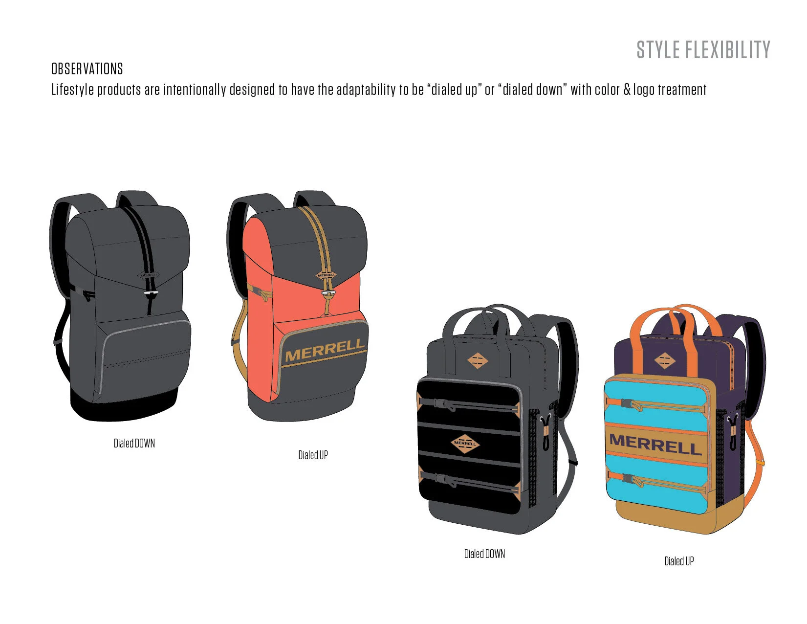 Merrell 1H20 second design review_packs-05.jpg