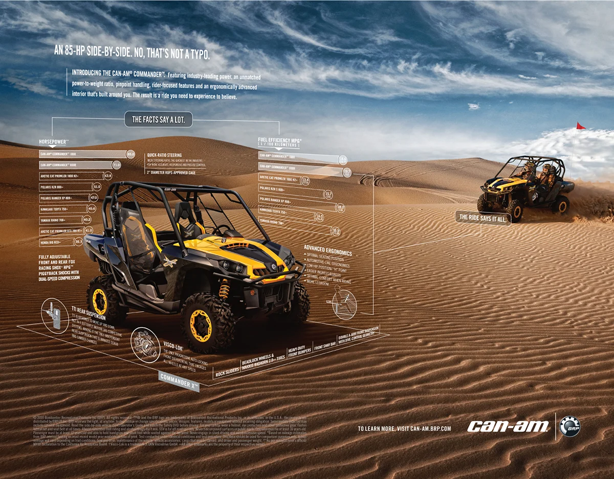 CAN_100513_SSV_SAND_P4A.jpg