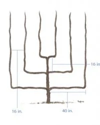 Candelabra