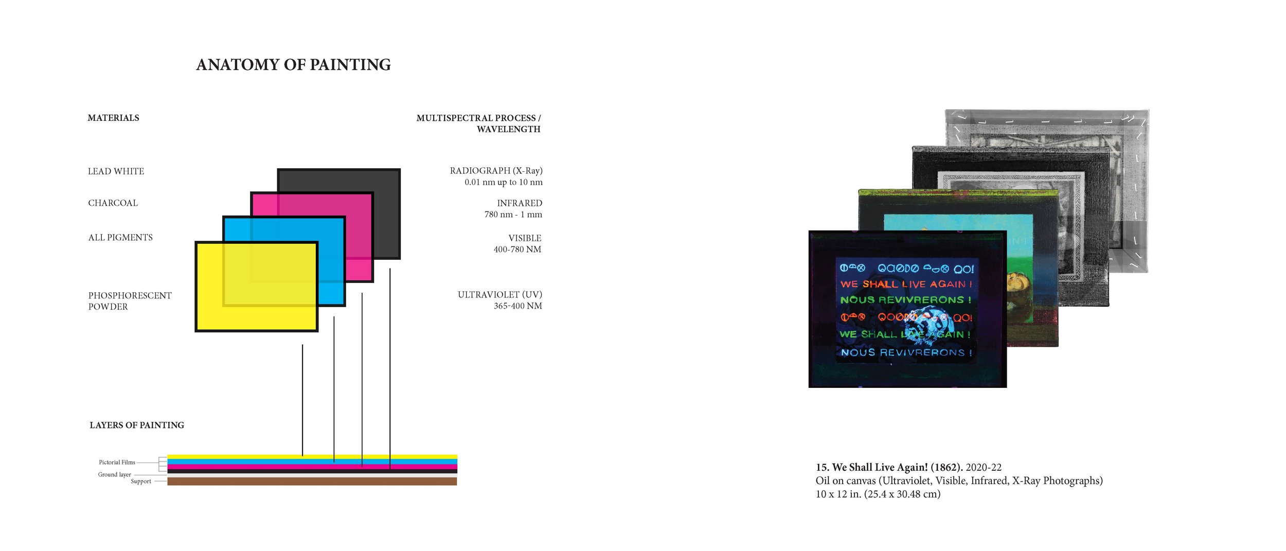 How it started, how it's going (Body) Spreads_Page_19.jpg