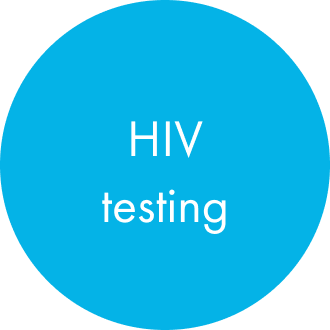 HIV Testing