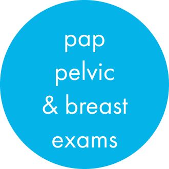 Pap, Pelvic, and Breast Exams